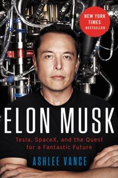 Imagem de ELON MUSK