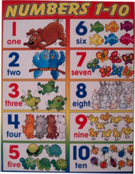 Picture of ALPHABET - NUMBERS 1-10